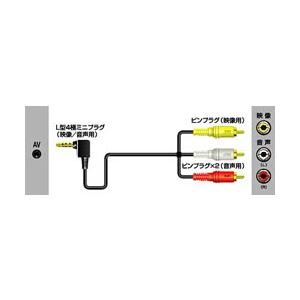 JVCケンウッド VX-ML20G(L型4極ミニプラグ-ピン×3 ビデオコード/2m)｜y-sofmap