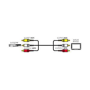 JVCケンウッド VX-450G(ピン×3-ピン×3 ビデオコード/5m)｜y-sofmap