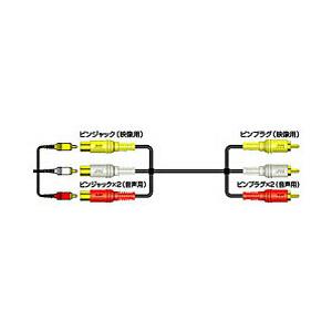 JVCケンウッド VX-803G RCAケーブル [3.0m /ピンプラグ延長ケーブル]｜y-sofmap