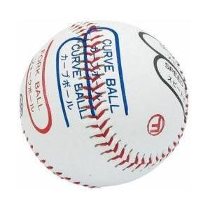 サクライ貿易 トレーニング用品 硬式ピッチトレーナー 68mm(ホワイト) BB-925