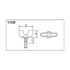 トラスコ中山 プレス蝶ボルト　ユニクロム　サイズM5×8　20個入　B360508