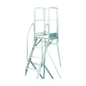 トラスコ中山 ＴＲＵＳＣＯ　ＴＤＡＤ用フルセット手すり　高さ９００ｍｍ　本体高さ０．９０ｍ〜１．８０...