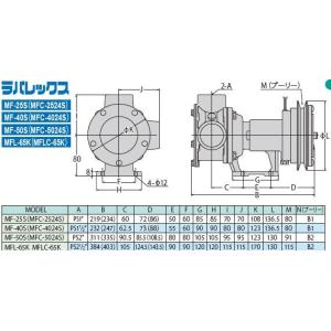 ●工進 MFC-4024S ●工進オンラインシ...の詳細画像1