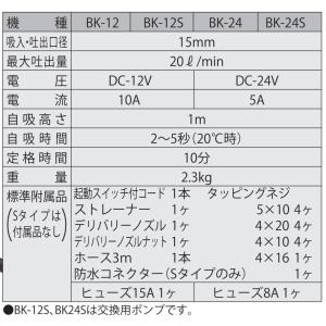 ●お得なクーポン発行中●工進 BK-12S ●...の詳細画像1