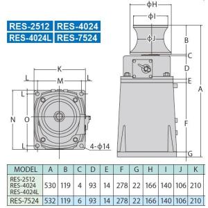 ●割引クーポン発行中●工進 RES-2512●...の詳細画像2