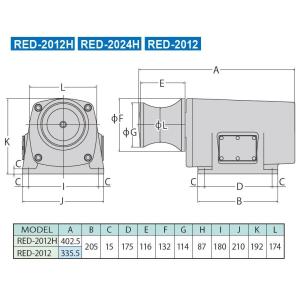 ●お得なクーポン発行●工進 RED-2012H...の詳細画像2