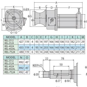 ●割引クーポン発行中●工進 REL-4024●...の詳細画像1