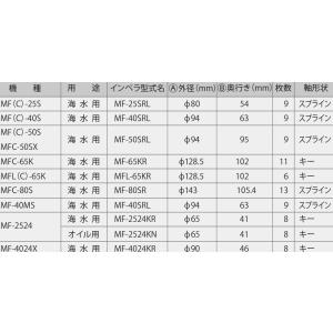 ●送料無料● 工進オンラインショップ MF-4...の詳細画像3
