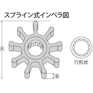 SP-400 ポンプ カシヤマ 樫山工業 イン...の詳細画像2