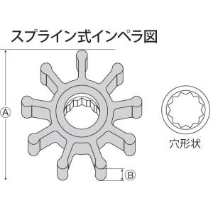 ●お得なクーポン発行中● MF-50SRL ●...の詳細画像2