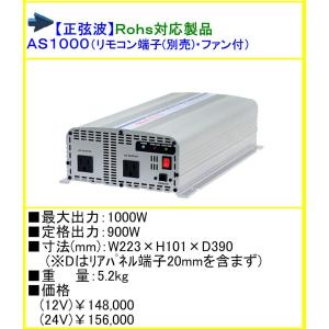 ○容量アップ マルチジャンプスターター Pro24 FCJ35000M DC24V/DC12V