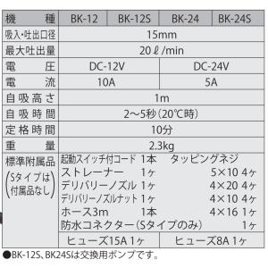 ●工進 BK-24 ●付属品付き●工進オンライ...の詳細画像2