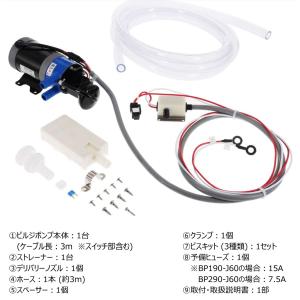海水こし器 25SH ホース内径25mm用 1インチ 単式 一体型ホース用 海水こし器 25SH ホース内径25mm用 1インチ 単式 一体型ホース用