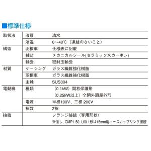 ●割引クーポン発行中● CMP1-60.1 ポ...の詳細画像1