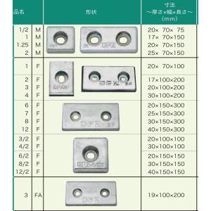 CPZ 7F 7.2kg アアエン板 防蝕 亜鉛 アエン CPZ 旧三菱製 防蝕亜鉛板 防蝕亜鉛外板用 亜鉛合金陽極 防食アエン 亜鉛板 CPZ-7F CPZ7F KZC