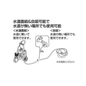 ●お得なクーポン発行中●工進オンラインショップ...の詳細画像3