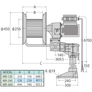 ●お得なクーポン発行中●工進オンラインショップ...の詳細画像3