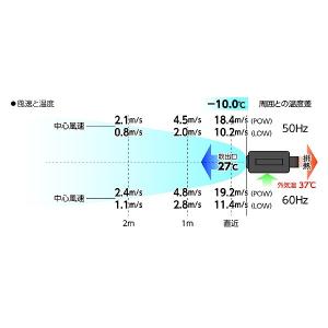 ●お得なクーポン発行中● カンゲキくん3 YN...の詳細画像5