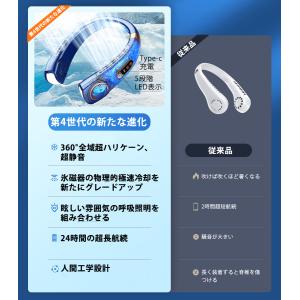 ネッククーラー 扇風機 首掛け扇風機 5000...の詳細画像2