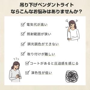 シーリングライト LED 間接照明 8畳 12...の詳細画像1