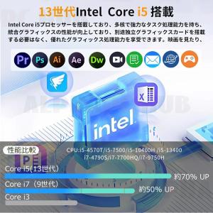 デスクトップパソコン office付き off...の詳細画像3