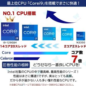ノートパソコン 新品 パソコン windows...の詳細画像5