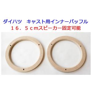 40系アルファード ヴェルファイア クラウンクロスオーバー共通インナー