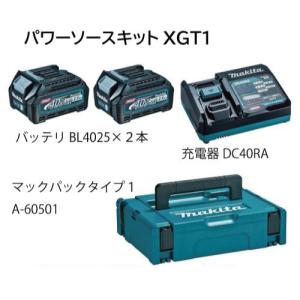 マキタ（makita） パワーソースキット2 A-67094（BL1860B×4個
