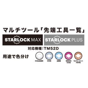 マキタ マルチツール先端工具 A-71277 ...の詳細画像2