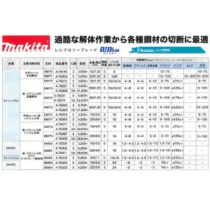 マキタ レシプロソーブレード BIM77 A-...の詳細画像2