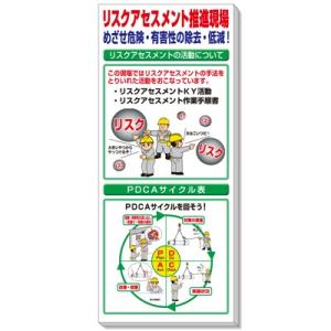 313-908 リスクアセスメント推進用品 スーパーフラット掲示板 リスクアセスメント推進現場めざせ危険・有害性の除去・低減! 2000×850×30mm厚 ユニット UNIT｜y-tomoemon