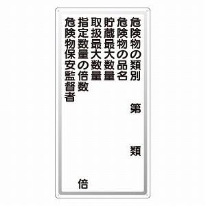 319-09 危険物の類別 危険物の品名 貯蔵最大数量 取扱最大数量 指定数量の倍数 危険物保安監督...