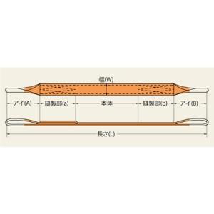 パワースリング 25mm×10m KP-1 コ...の詳細画像1