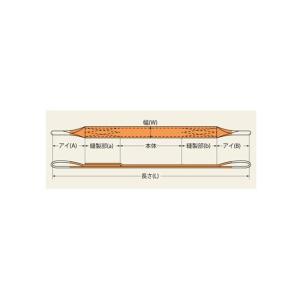 パワースリング コンドーテック KP-1型 J...の詳細画像2