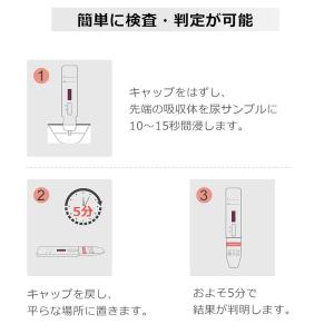 U-Catch ニコチン 検査キット 家庭用 ...の詳細画像3