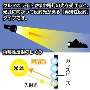 ヤマト リフレクターシール 1パック デビカ ...の詳細画像3