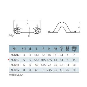 アイストラップ サイズ5mm 1個入 AK3010の詳細画像1