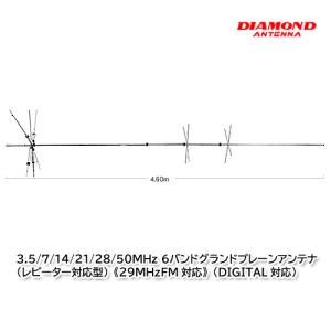 第一電波工業 CP6S 3.5/7/14/21/28/50MHz6バンド グランドプレーンアンテナ ダイヤモンドアンテナ