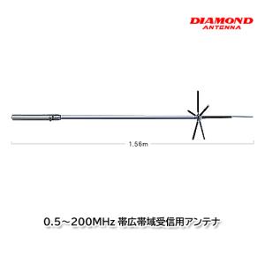 第一電波工業 D777 120/300MHz帯エアバンド受信用アンテナ