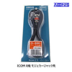 第一電波工業 CP6S 3.5/7/14/21/28/50MHz6バンド グランドプレーン
