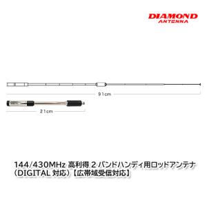 第一電波工業 CP6S 3.5/7/14/21/28/50MHz6バンド グランドプレーン