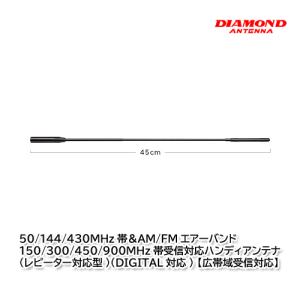 第一電波工業 CP6S 3.5/7/14/21/28/50MHz6バンド グランドプレーン