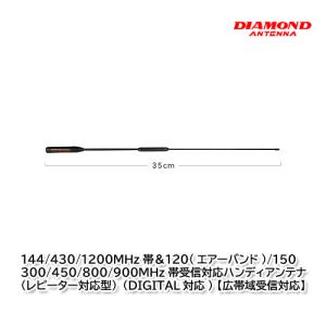 第一電波工業 CP6S 3.5/7/14/21/28/50MHz6バンド グランドプレーン