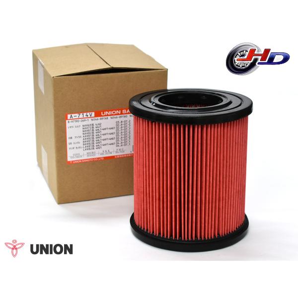 エルフ NKR (4×2) NKR81 エアーエレメント エアークリーナー ユニオン産業 UNION...