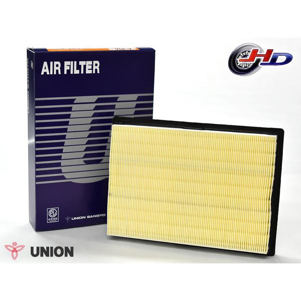 フレア フレアカスタム MJ55S エアーエレメント エアークリーナー ユニオン産業 UNION H...