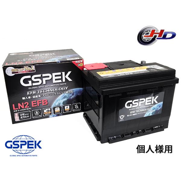 個人様宛て バッテリー LN2 D-LN2EFB/PL LN2EFB CR-V RW1 RW2 アイ...