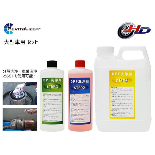 DPFクリーニング洗浄剤セット 大型車セット REVITALIZER DPF500S 大型 トラック...