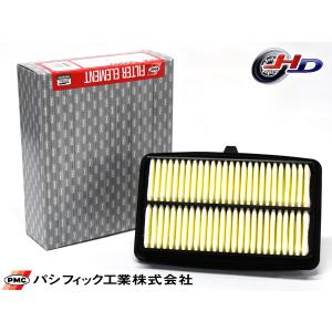 S660 JW5 エアーエレメント エアークリーナー パシフィック工業 PMC H27.04〜 PA-5698V｜ハッピードライブヤブモト