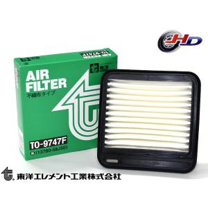 2番のみ』 KEI/用 ボルト エキゾーストマニホールド8X25 14118