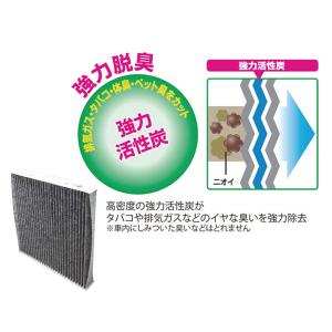 WRX VBH エアコンフィルター 活性炭入り...の詳細画像2